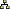 График до те тачке